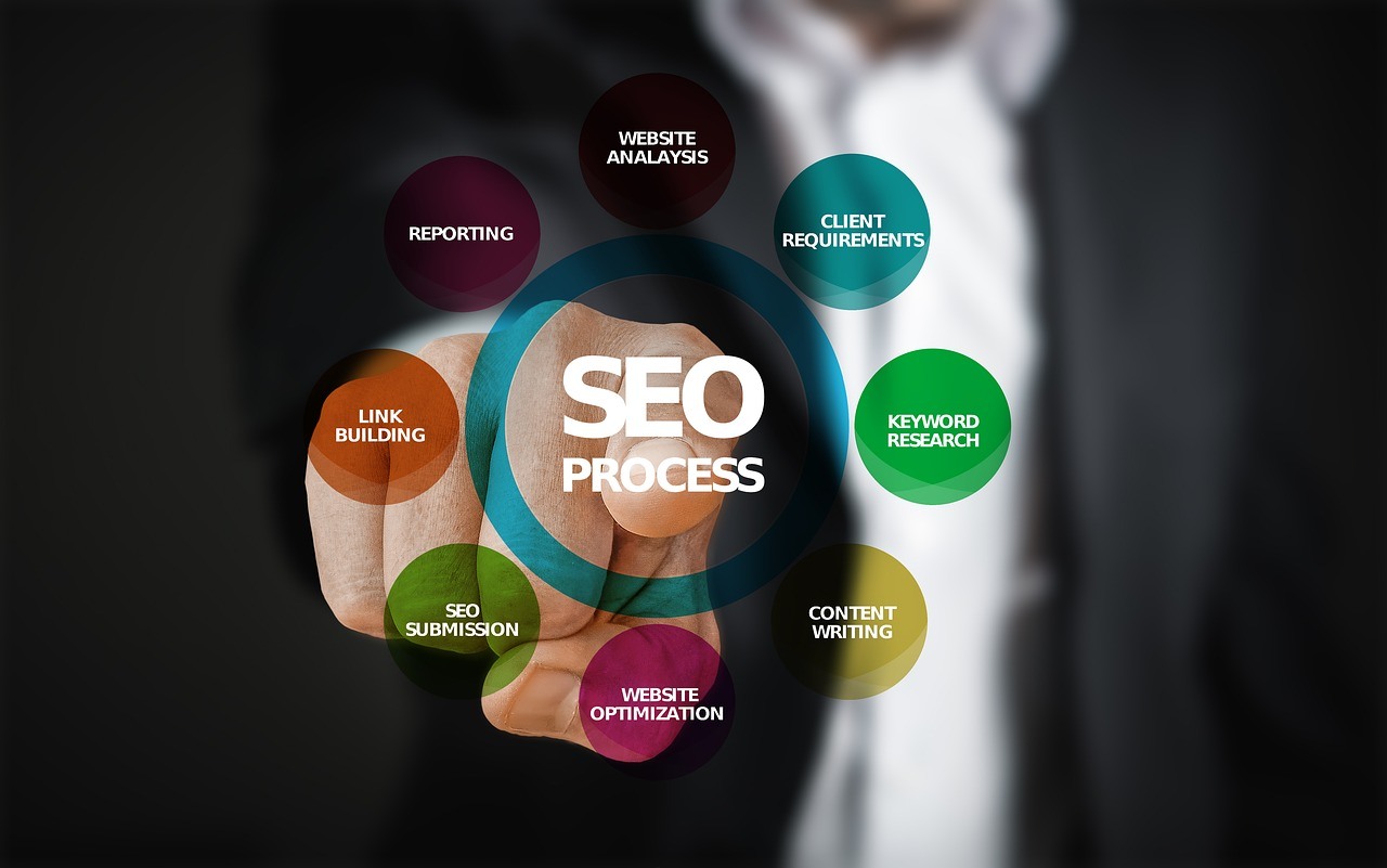a professional SEO expert pointing at different ways of search engine optimization